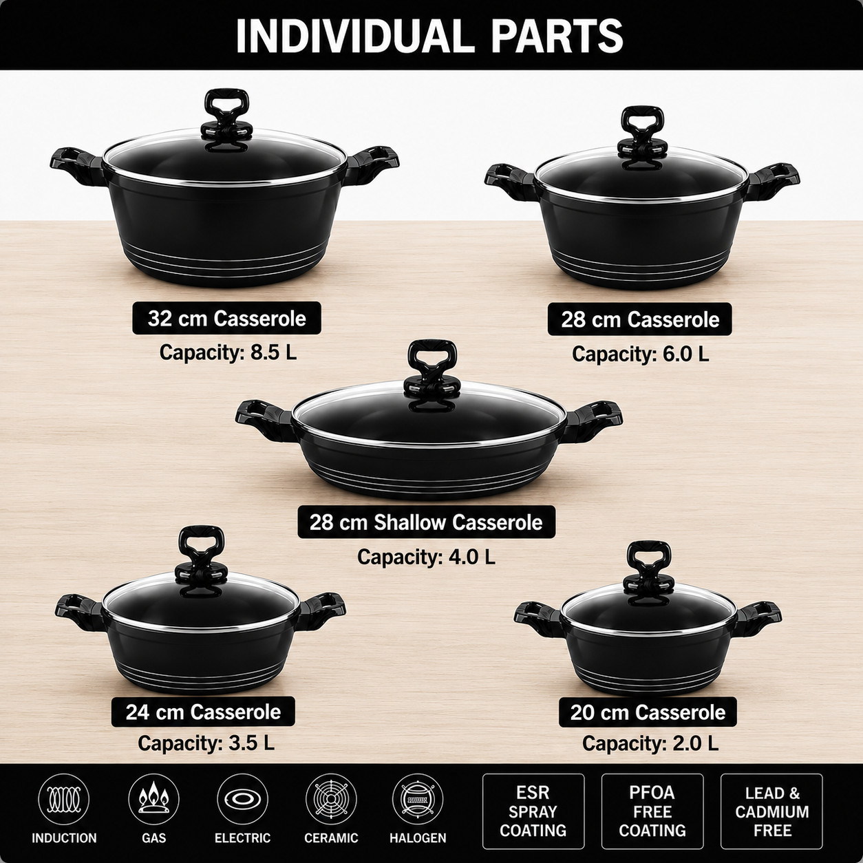 10-Piece Non-Stick Casserole Cookware Set with Glass Lids