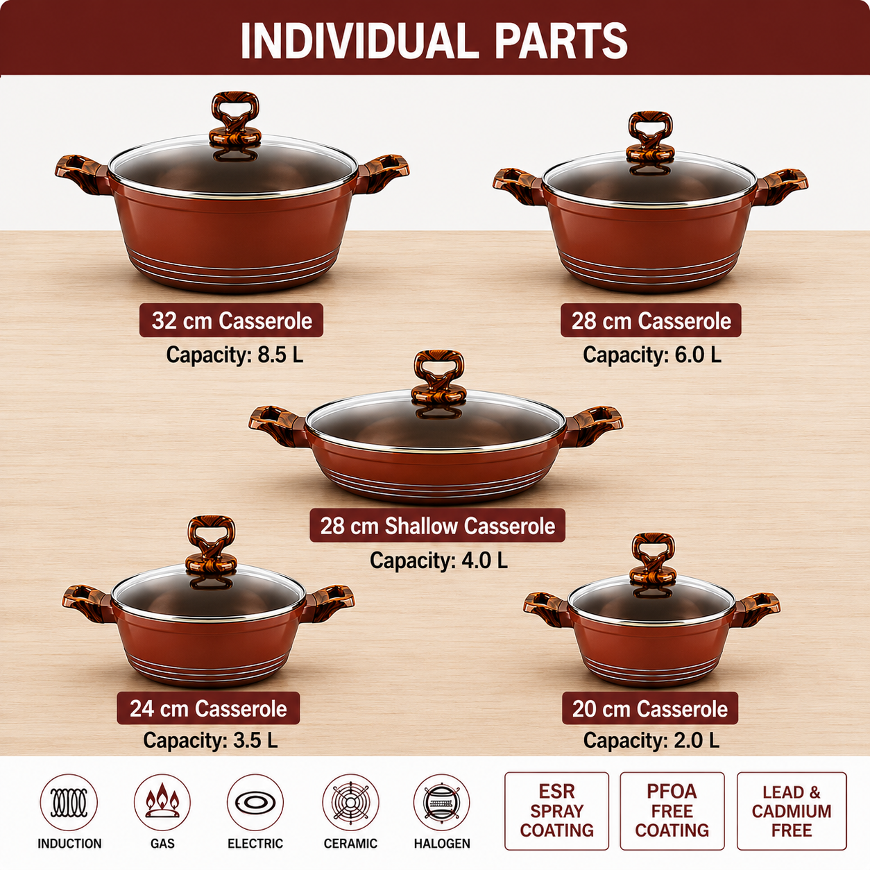10-Piece Premium Non-Stick Ceramic Cookware Set