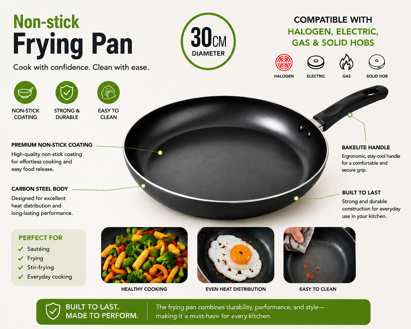 Non-Stick Frying Pan – 30cm